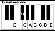 Key of E Minor - Scale, Key Signature and Primary Chords