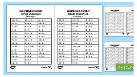 Ultimate Subtraction within 20 Worksheets