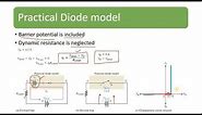 Diode Models | Ideal Model | Practical Model | Complete Model