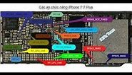 chia sẻ iphone 7pl hao pin,iphone nhanh hết pin