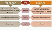 Difference Between Leader and Manager (with Example, Video, Role of Manager and Comparison Chart) - Key Differences