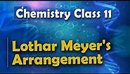Lothar Meyer's Arrangement - Periodic table - Chemistry Class 11