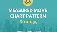 Measured Move Chart Pattern Strategy