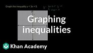 Finding the inequality representing the graph example | Algebra I | Khan Academy