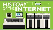 HISTORY OF THE INTERNET