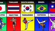 Martial Arts From Different Countries | Country Comparison