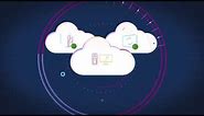 Cloud computing explained for dummies #CloudComputing