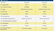 Intel Core i5 6600K vs i7 4790K