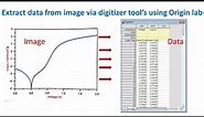 How to get data from image via digitizer tool’s using Origin lab