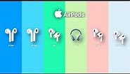 Evolution of Apple AirPods