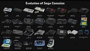 Evolution of Sega Consoles with Startups - 4K