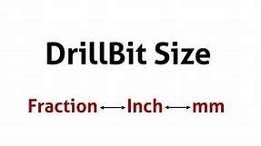 Drill Bit Sizes in inches and mm: Chart, Convert, Measure