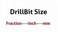 Drill Bit Sizes in inches and mm: Chart, Convert, Measure