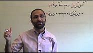 Persian Grammar: Simple Past Tense