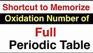 How to Memorize Oxidation Number of Full Periodic Table