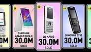 📱 Best-Selling Mobile Phones / TOP 60