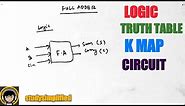 FULL ADDER - logic, truth table, sum and carry equations by K-map , circuit