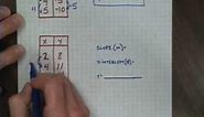 Linear equations from xy tables