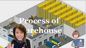 How is the Warehouse Process SOP works - warehouse process