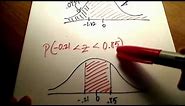 Stats: Finding Probability Using a Normal Distribution Table