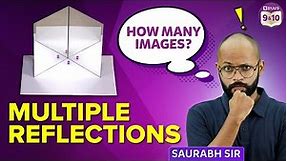 Mirror Magic: Unveiling Multiple Reflections in Two Plane Mirrors | Let's learn 'The BYJUS way'
