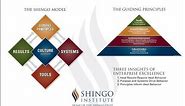 Why Shingo? An Overview