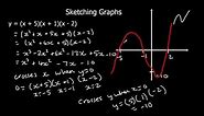 Sketching Graphs