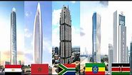 TOP 10 Tallest Building in Africa 2023