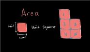 Intro to area and unit squares