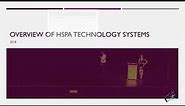 Overview of HSPA Technology Systems and Software