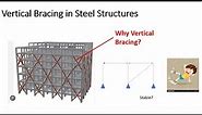 Vertical Bracing in Steel Structures | All you need to know