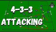 Attacking patterns for the 433 formation | Masterclass 2021