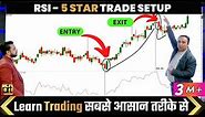 Learn Trading & Make Money in Stock Market / Forex / Crypto by Vishal Malkan