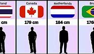 Average Height for Men in The World | Height Comparison