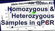 Homozygous vs. Heterozygous Samples in qPCR -- Ask TaqMan #23