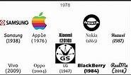 Phone logos evolution (Part 1)