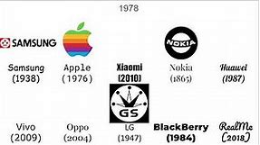 Phone logos evolution (Part 1)