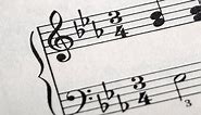 The basics of time signatures: a beginner's guide