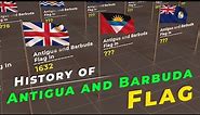 Antigua and Barbuda Flag Timeline | History of Antigua and Barbuda Flag | Flags of the world |