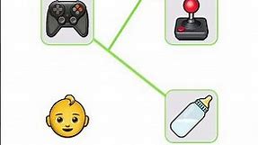 Emoji Match Emoji Puzzle Game