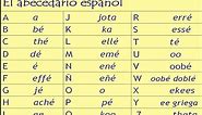 Spanish Alphabet and Pronunciation Lesson