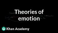 Theories of Emotion | Processing the Environment | MCAT | Khan Academy