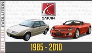 W.C.E.-Saturn Evolution (1985 - 2010)