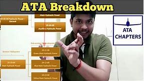 ATA Chapter Breakdown | Aircraft Explained ATA Wise