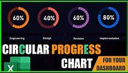 Doughnut Chart for Excel Dashboards: Simple and Easy way! [Excel Free Template]