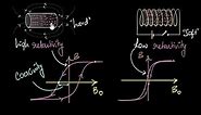 Coercivity & retentivity (Permanent & electromagnets) | Magnetism & matter | Physics | Khan Academy