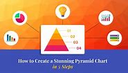 How to Create a Stunning Pyramid Chart in 5 Steps - Venngage