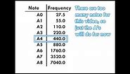 Frequencies of Musical Notes