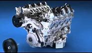 2014 Corvette C7 LT1 Engine Build Animation