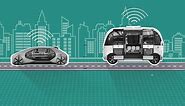 Future transport: How will we get around in 2050?
